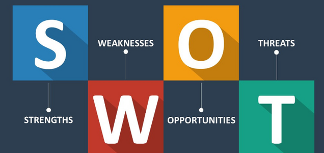 What is a SWOTT Analysis? Take Your Business to New heights