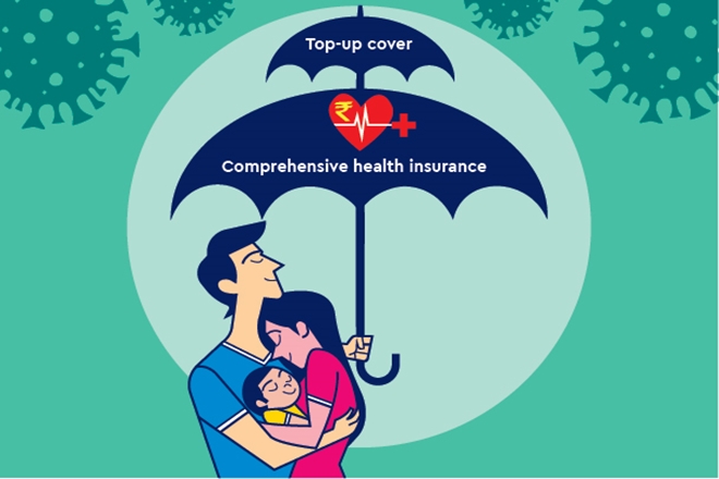 A standalone or comprehensive covid-19 health insurance policy: What to choose?￼