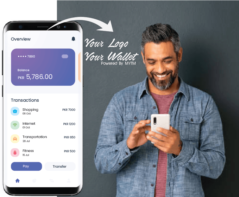 White Label Wallet Solutions: Streamlining Fitch for Businesses